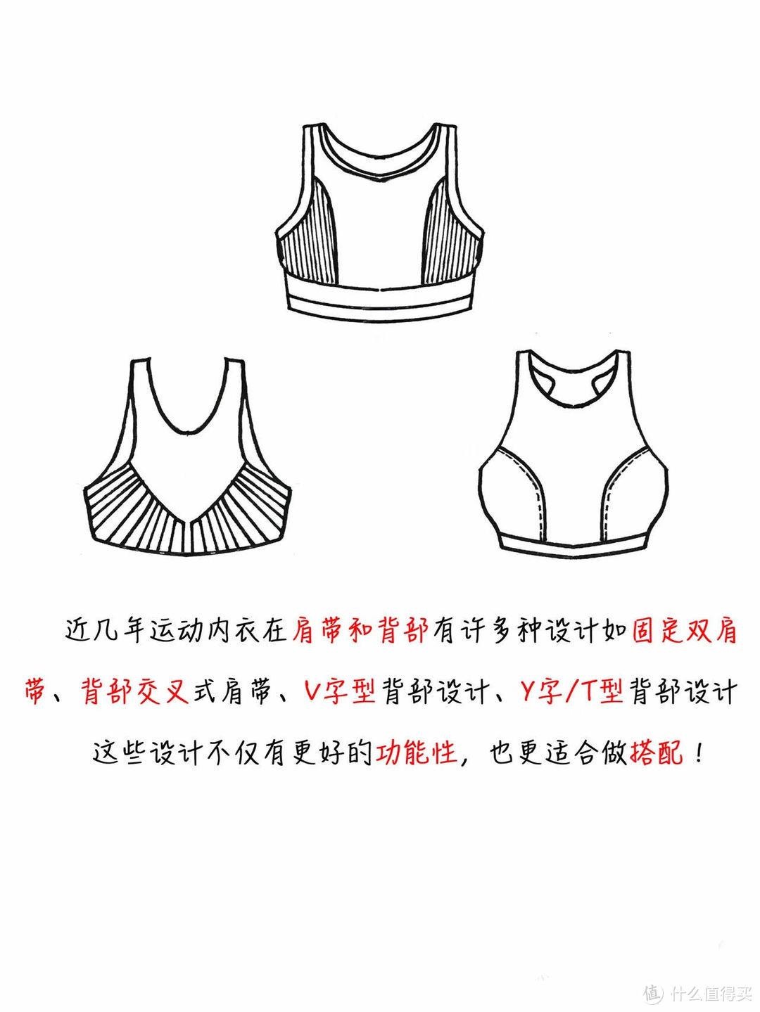 健身房运动内衣练胸_内衣穿运动的还是束胸的好_内衣训练